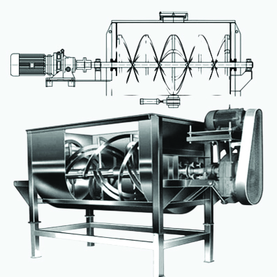 Ribbon Blender
